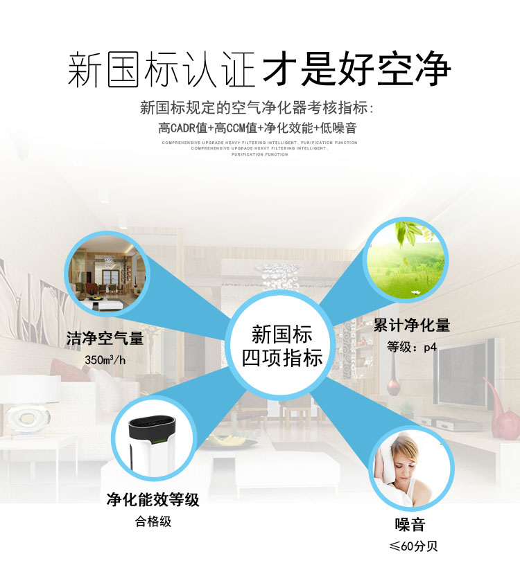 KQ02空氣凈化器介紹20